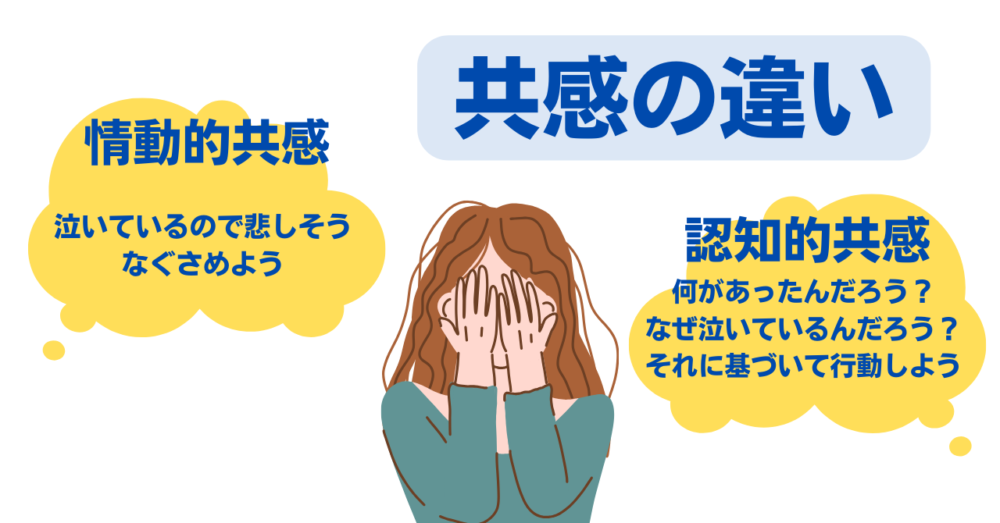 「情動的共感」と「認知的共感」の違いを解説する図